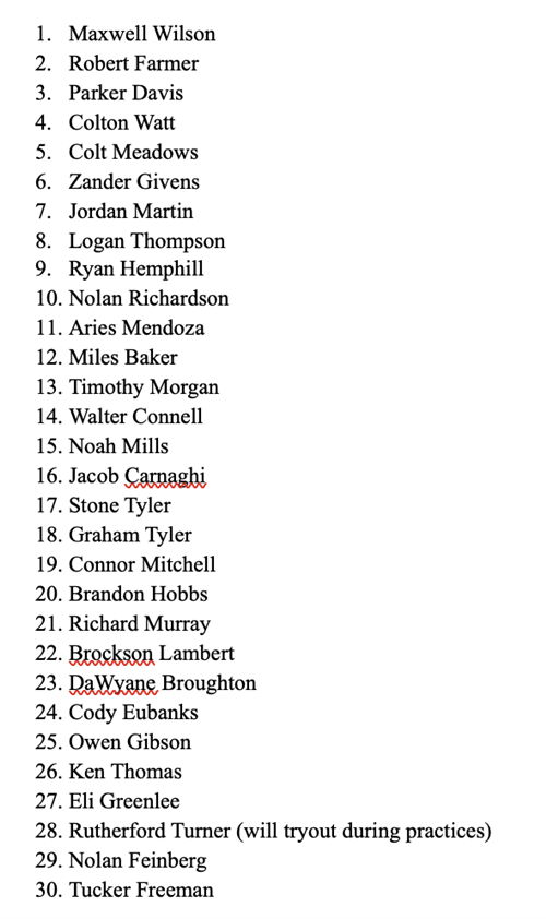 Boys Track